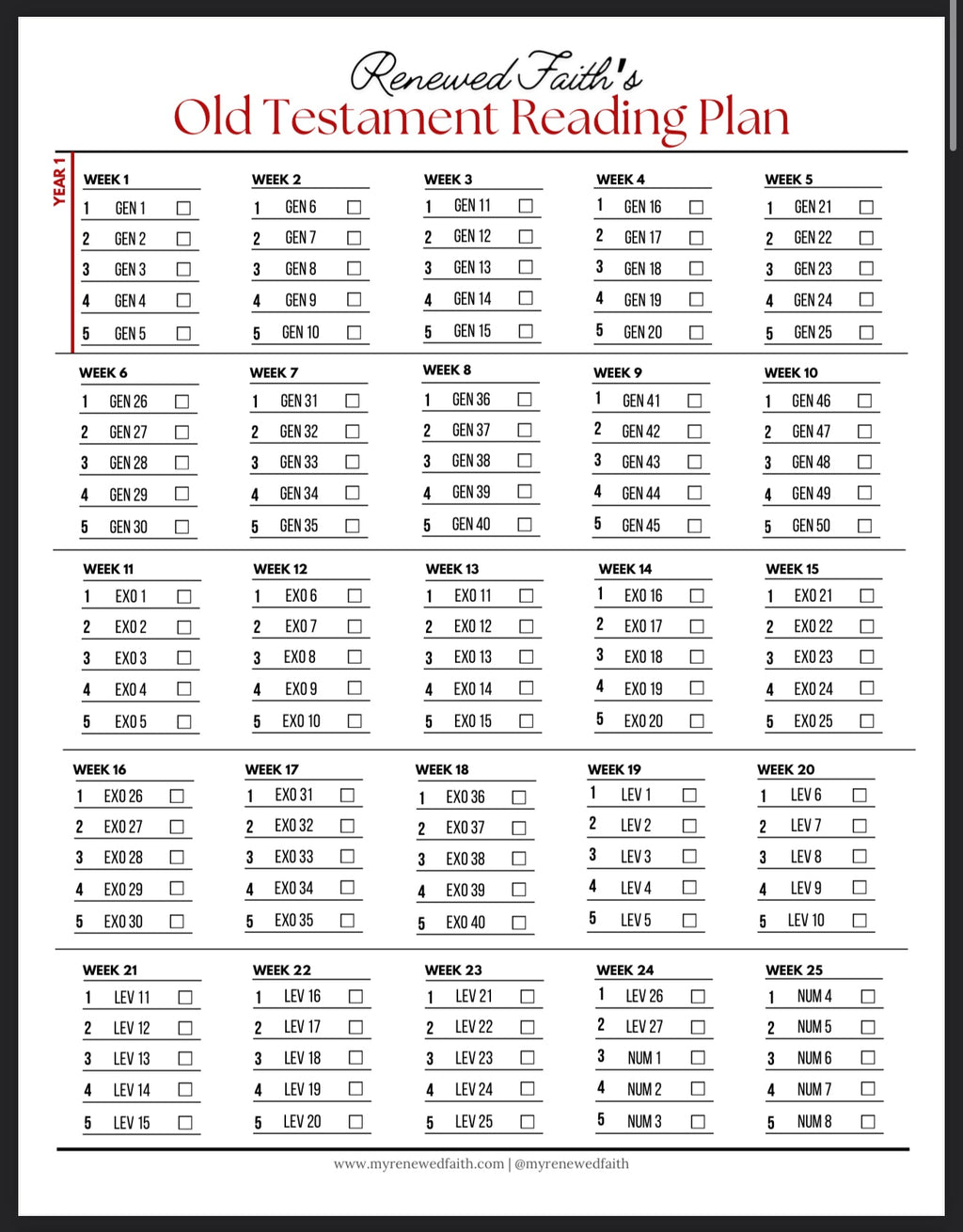 OT Reading Plan (digital)