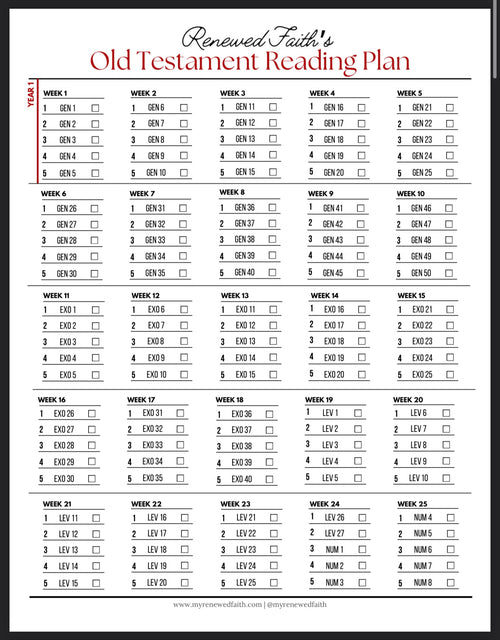OT Reading Plan (digital)